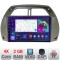 Navigatie Toyota Rav 4 2000-2004 Android radio gps internet 2+32 kit-rav4-old+EDT-E209 CarStore Technology