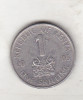 Bnk mnd Kenya 1 shilling 2005, Africa