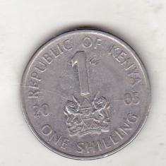 bnk mnd Kenya 1 shilling 2005