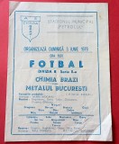 Program meci fotbal &quot;CHIMIA&quot; BRAZI -&quot;METALUL&quot; BUCURESTI (03.06.1979)