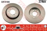 Disc frana BMW Seria 3 Cabriolet (E46) (2000 - 2007) TRW DF4166