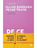 De ce barbatii se uita la meci si femeile se uita in oglinda? | Allan Pease, Barbara Pease, Curtea Veche, Curtea Veche Publishing