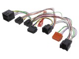 Cabluri Handsfree PER.PIC pentru Kit THB Parrot Cadillac și Saab