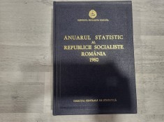 Anuarul statistic al Republicii Socialiste Romania 1980