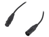 Cablu Audio XLR-XLR 2m