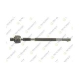 Teknorot Articulatie axiala, cap de bara