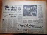 Scanteia tineretului 22 martie 1963-orasul galati,onesti,slobozia, GAC afumati