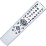 Telecomanda pentru TV/LCD SONY (IR1471, COM1110), Oem