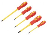 Kit Șurubelnițe Izolate 1kVAC Phillips și Plată 5 Bucăți