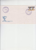 M1 - FDCS - ANGOLA