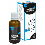 Volume Sperma Barbati