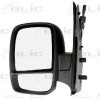 Oglinda exterioara FIAT SCUDO (272, 270) (2007 - 2016) BLIC 5402-04-1121556P