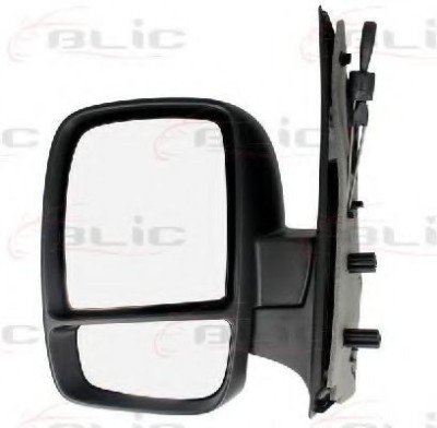 Oglinda exterioara PEUGEOT EXPERT Tepee (VF3V) (2007 - 2016) BLIC 5402-04-1121556P foto