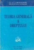 Teoria generala a dreptului