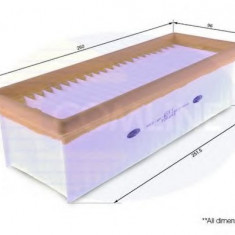 Filtru aer DACIA LOGAN MCV (KS) (2007 - 2016) COMLINE EAF801