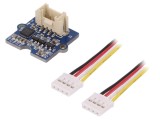 Senzor Poziție Unghi 3-Axis Digital Gyro I2C Grove