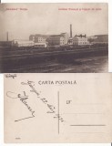 Giurgiu- Fabrica de zahar Danubiana