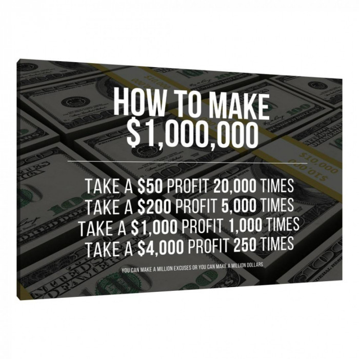 Tablou Canvas, Tablofy, How To Make $1 Million Dollars, Printat Digital, 120 &times; 90 cm