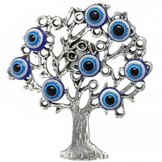 Magnet frigider copacei decorativi ochi magic, popular ca ochiul Horus simbol de protectie, 5 cm argintiu