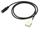 Adaptor Aux Jack 3,5mm pentru Citro&euml;n și Peugeot - ESOL