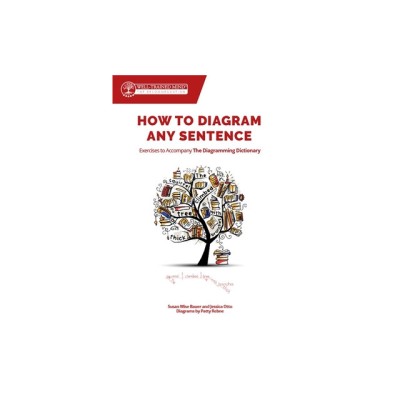 How to Diagram Any Sentence: Exercises to Accompany the Diagramming Dictionary foto