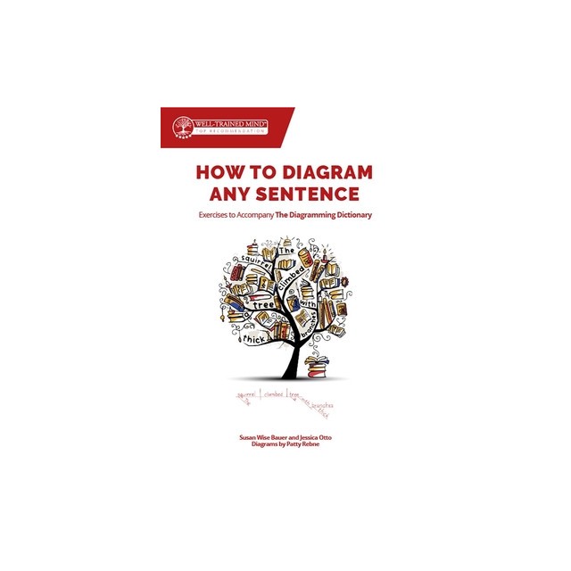 How to Diagram Any Sentence: Exercises to Accompany the Diagramming Dictionary