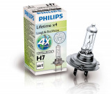 Cumpara ieftin Bec Philips H7 12V 55W Longlife Ecovision X4 12972LLECOC1