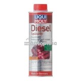 Solutie spalare Diesel Liqui Moly 500 ml 2186