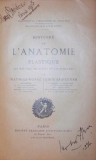 HISTOIRE DE L ANATOMIE PLASTIQUE