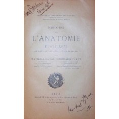 HISTOIRE DE L ANATOMIE PLASTIQUE