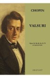 Valsuri - Frederic Chopin