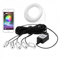 Kit Fir Neon RGB 6 metri control prin aplicatie smartphone (iOS & Android)