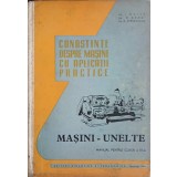 CUNOSTINTE DESPRE MASINI CU APLICATII PRACTICE. MANUAL PENTRU CLASA A IX-A-I. GHITA, M. RADOI, G. SPRINCEAN-265761