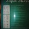 Tocator manual mixer chopper mixer de mana anii 90