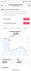 Vand cont TikTok monetizat