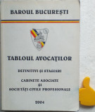 Tabloul avocatilor Definitivi si stagiari Cabinete asociate si societati 2004