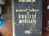 Manual tehnic de analize medicale dr. leonida ioan