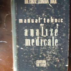 manual tehnic de analize medicale dr. leonida ioan