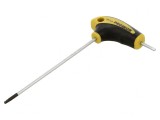 Şurubelniţă Imbus HEX 2.5mm