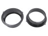 Cadru difuzor 165mm Audi A4 B8 2009-2015 - Set 2buc., ACV