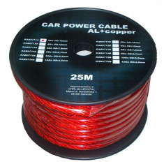 Cablu putere din cupru si aluminiu 2GA (12mm/33.62mm2) 25m