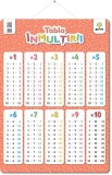 Cumpara ieftin Tabla Inmultirii, - Editura Gama