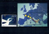 Kosovo 2010 - Uniunea Europeana, serie si colita neuzata