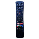 Telecomanda pentru Led Finlux 32HD5000, neagra cu functiile telecomenzii originale