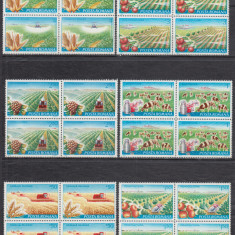 ROMANIA 1981 LP 1055 MECANIZAREA AGRICULTURII BLOCURI 4 TIMBRE MNH