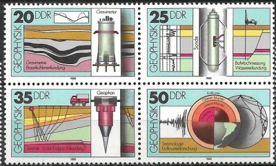 C5561 - Germania DDR 1980 - Geologie 4v.neuzat,perfecta stare,bloc de patru foto