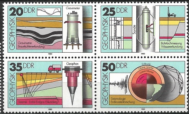 C5561 - Germania DDR 1980 - Geologie 4v.neuzat,perfecta stare,bloc de patru