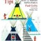 Tipi: Home of the Nomadic Buffalo Hunters