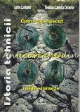 Cumpara ieftin Cum S-au Nascut Si Rostogolit Prin Istorie Rotile Siameze - Lorin Cantemir
