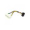 Cablu adaptor ISO HYUNDAI 2017+ KIA 2017+